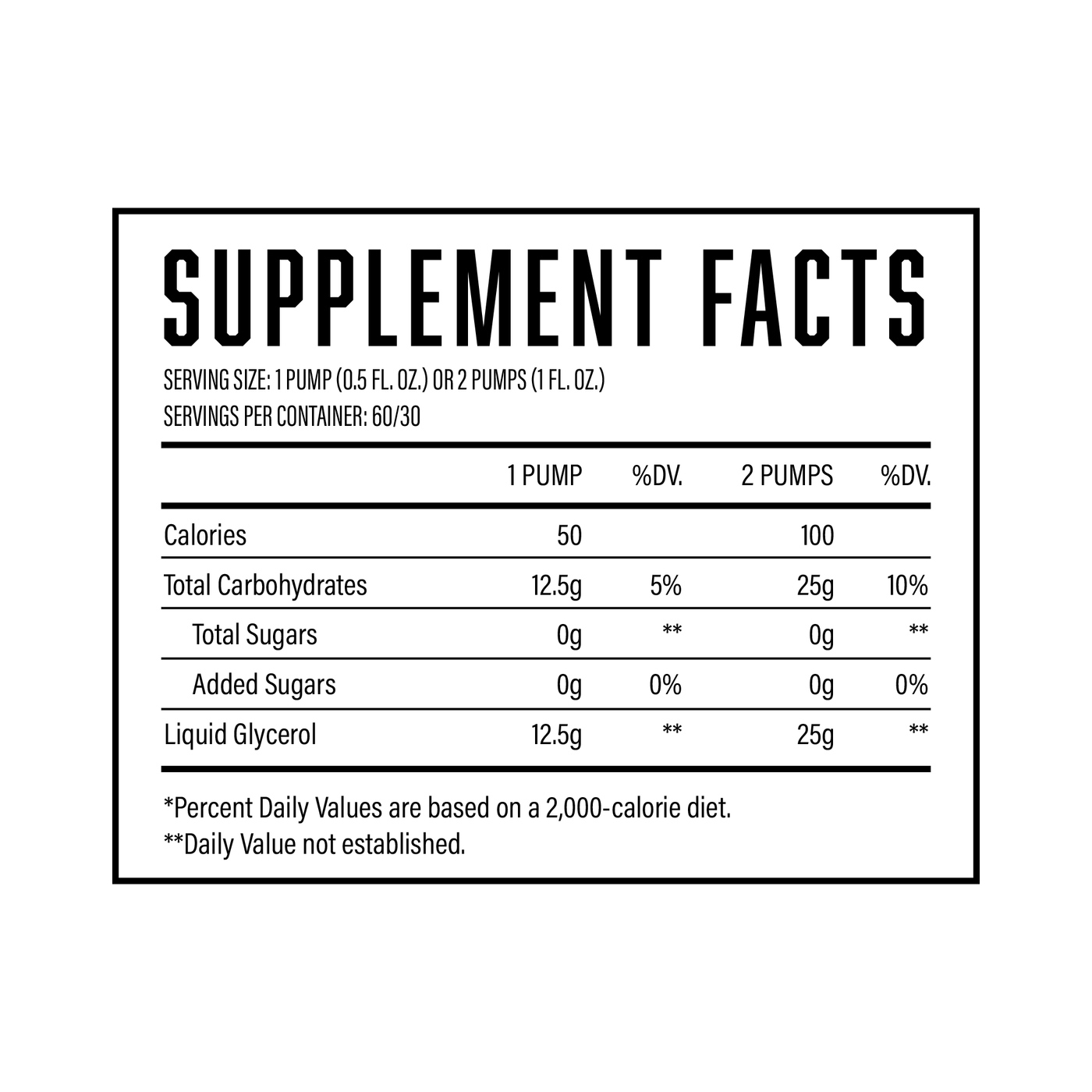 Supplement Facts Glycerol